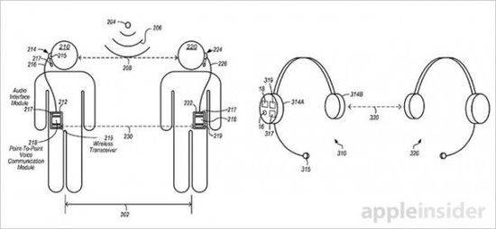 苹果新专利：智能耳机对讲机